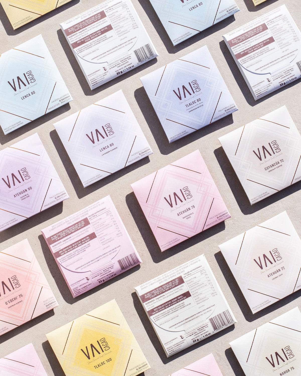 Confezione Regalo Cioccolati